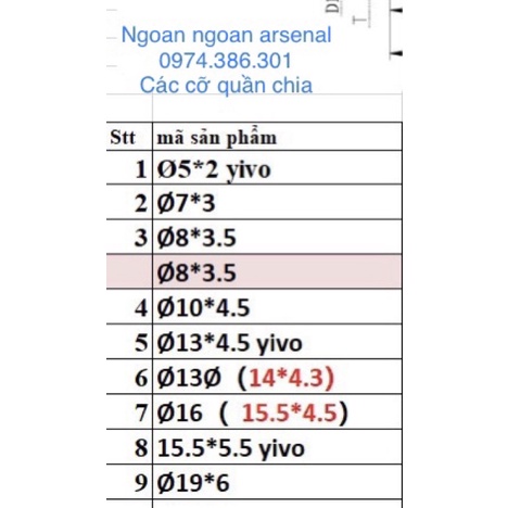 Quần chia dây, ống chia dây các cỡ từ phi 5 đến phi 19. báo giá 1 cái