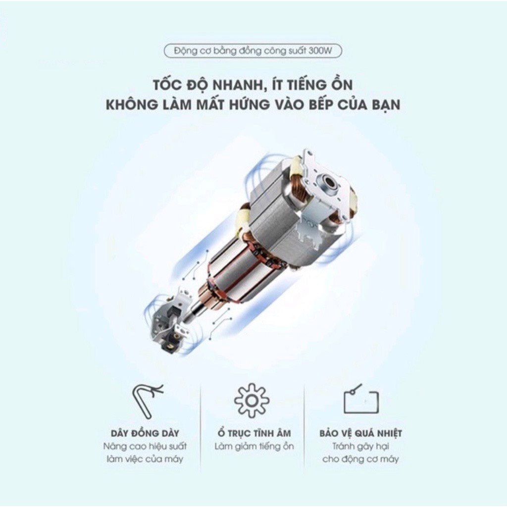 Máy xay thịt , xay thực phẩm, xay rau củ quả Bear
