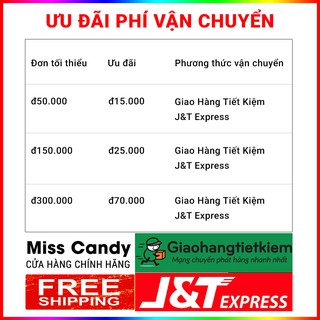Lọ đựng cồn , dung dịch aceton