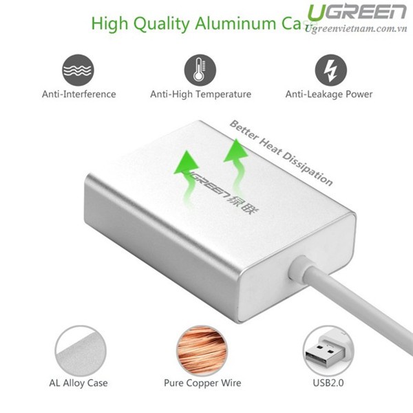 Cáp chuyển đổi USB to VGA chính hãng Ugreen 40244