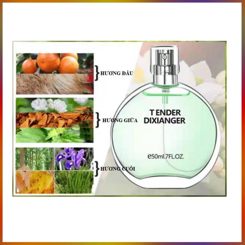 Nước Hoa Nữ Tender 50ml/Chai Hương Thơm Ngọt Ngào Quyến Rũ 4 Mùi Lựa Chọn