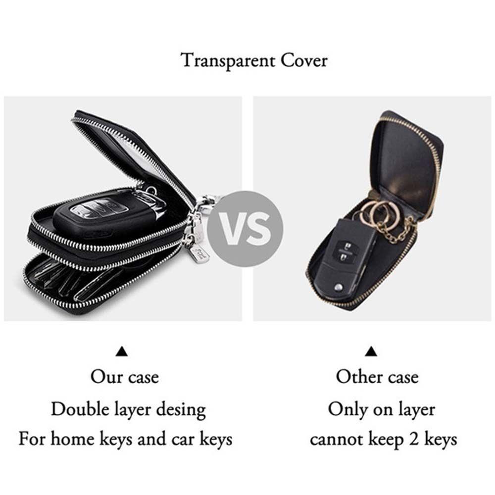 Vỏ Bảo Vệ Chìa Khóa Xe Hơi VANES1 Hình Vuông Trong Suốt Đa Năng Kèm Móc Khóa Tiện Dụng Ốp