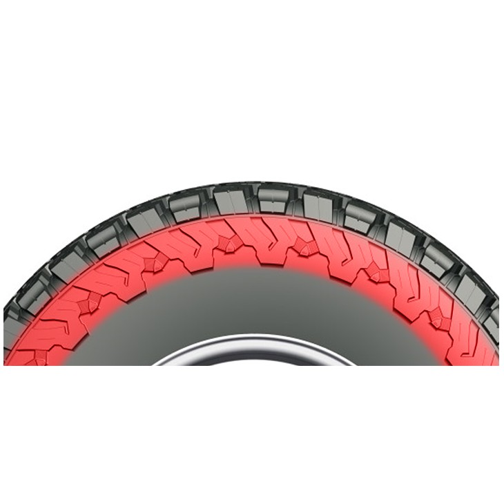 Lốp xe SAILUN TERRAMAX AT-M 245/70R16