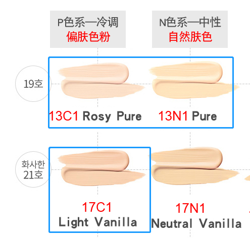 ETUDE HOUSE (Hàng Mới Về) Bộ 10 Kem Nền Che Khuyết Điểm Dạng Lỏng Lâu Trôi Kiềm Dầu Làm Sáng Màu Da Spf 34 Pa +