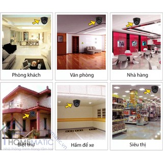 Camera mô hình cảm biến ánh sáng CAFV6