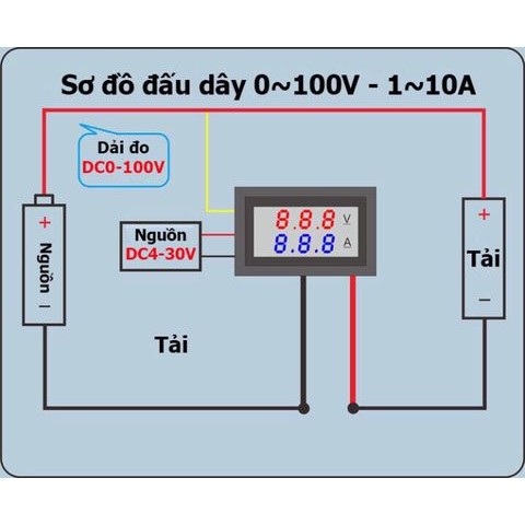 Đồng hồ đo áp và dòng DC - 10A