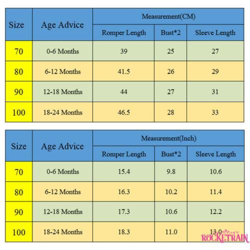 Jumpsuit Hình Tai Thỏ 3d+nón Cho Bé 0-24 Tháng Tuổi