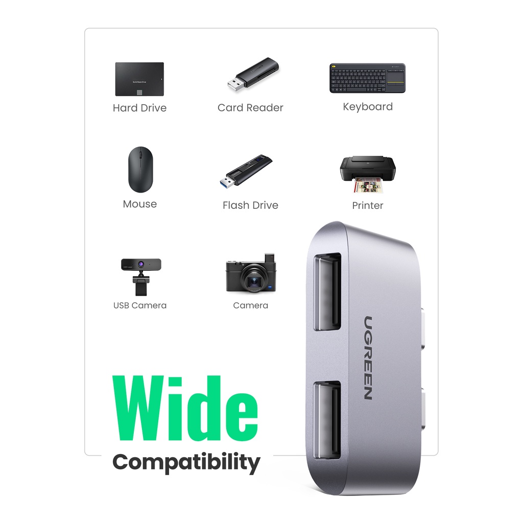 Đầu chuyển đổi UGREEN cổng USB Type C sang HDMI 4K thích hợp cho Macbook Pro Air 2020-2016