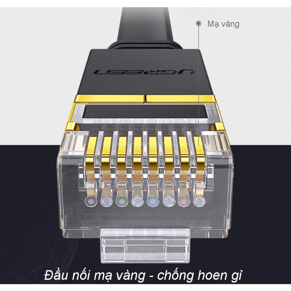 Cáp mạng 2 đầu đúc Cat7 UTP Patch Cords dạng dẹt UGREEN NW106 | Đầu nối mạ vàng | Vật liệu chất lượng cao | BH 18 Tháng.