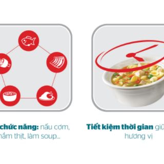 Nồi áp suất cao cấp Sunhouse SHD1653