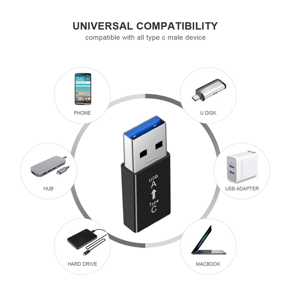 Mini Type C to USB 3.0 Converter USB 3.1 Adapter