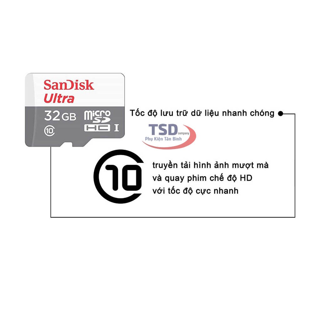 Thẻ Nhớ 32GB Sandisk 80mb/s Micro SD Chính Hãng Bảo Hành 5 Năm