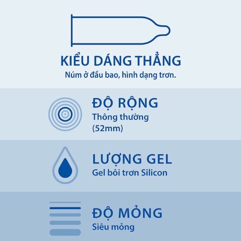 Bao Cao Su Mỏng Vô Hình Durex Invisible hộp 3 cái