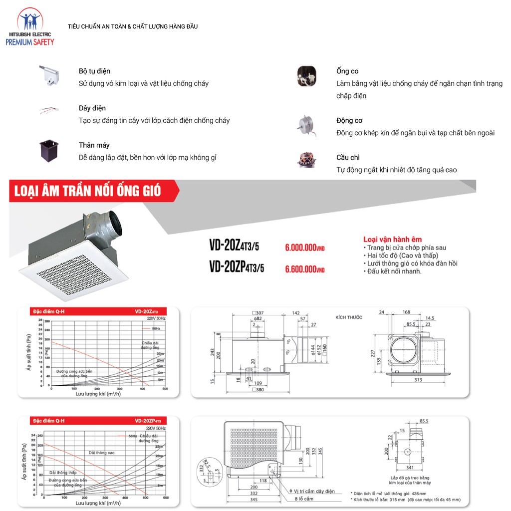 Quạt hút âm trần nối ống gió Mitsubishi VD-20ZP4T5 53W Made in ThaiLand