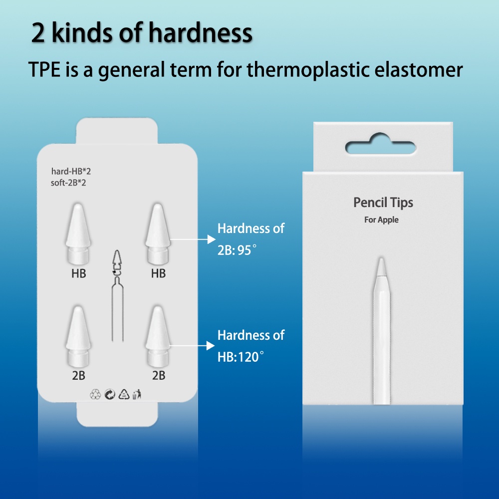Đầu Bút Cảm Ứng Apple Pencil 2/1 1st 2nd Generation 2B HB Mềm Và Cứng