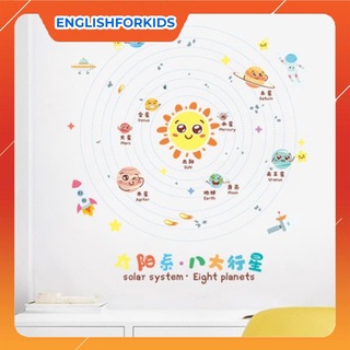 decal dán tường hàn quốc hệ mặt trời cho bé