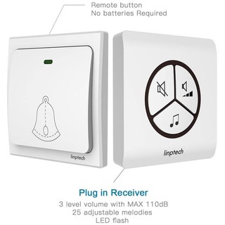 Chuông cửa không dây Linbell G1( ko xài Pin nút bấm, khoảng cách 30m)