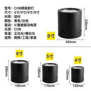 Đèn LED, đèn LED, đèn LED, đèn LED, đèn LED, đèn LED