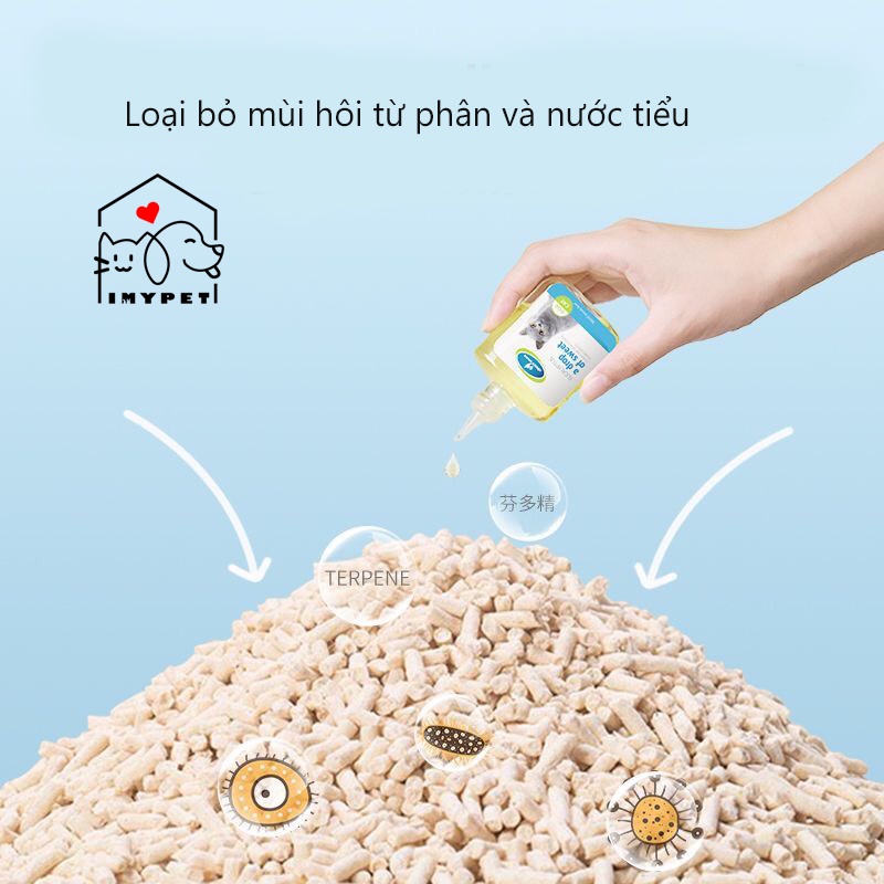 LỌ KHỬ MÙI DIỆT KHUẨN NƯỚC TIỂU,PHÂN CHÓ MÈO, LÀM THƠM CÁT MÈO