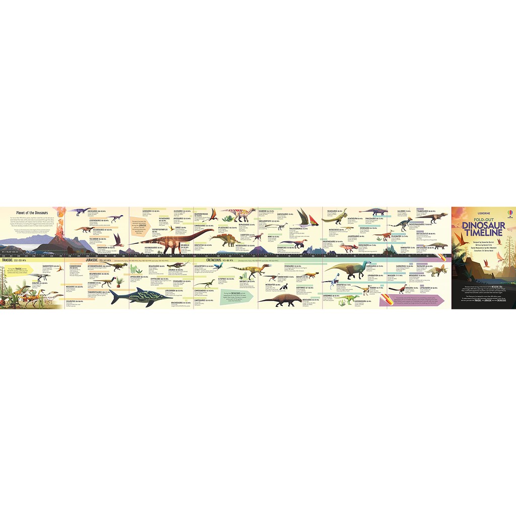 Sách - Anh: Dinosaur Timeline Book and Jigsaw