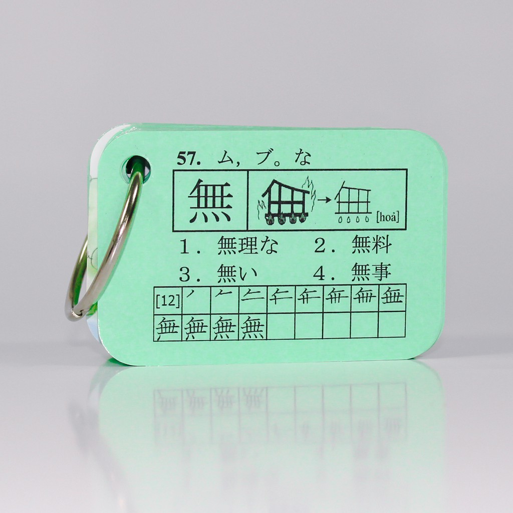 Flashcard Tiếng Nhật Hán Tự N3