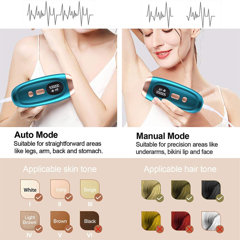 IPL Laser Hair Removal Machine Professional Permanent Epilator Painless LCD Display