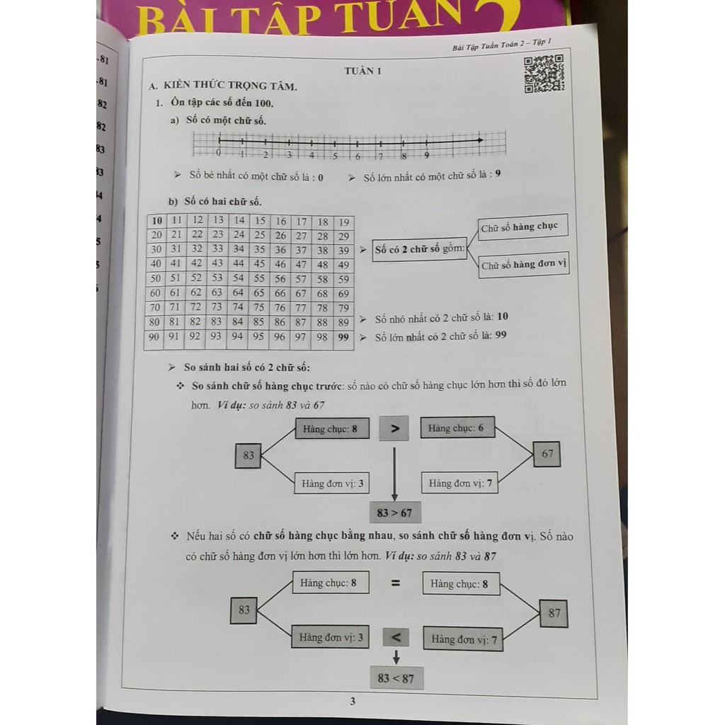 Sách - Bài tập tuần Toán lớp 2 ( tập 1)