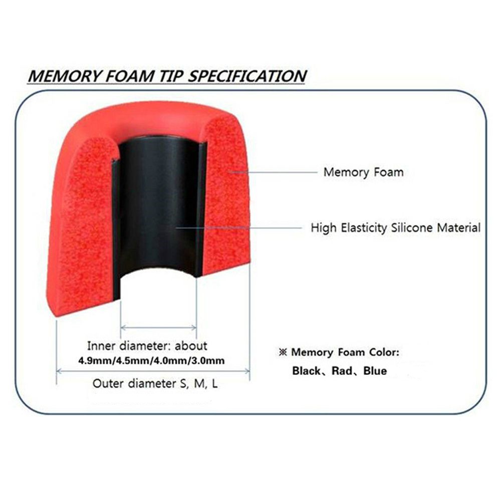 Nút Bọc Tai Nghe Nhét Tai Bằng Memory Foam 4mm T100