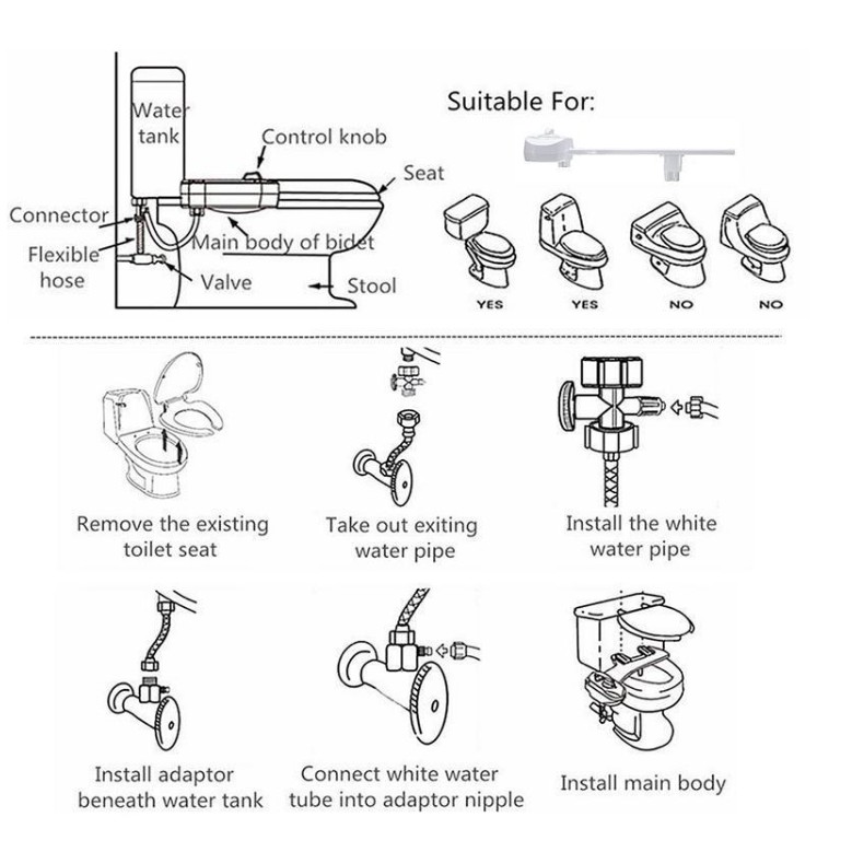 Vòi xịt rửa toilet thông minh LB-1000