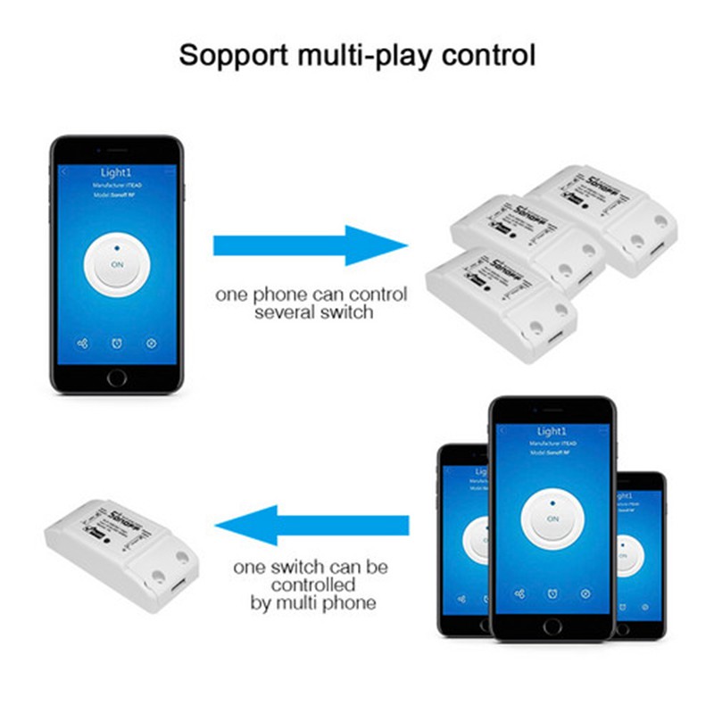 SONOFF Bộ Mô Đun Công Tắc Wifi Không Dây Thông Minh 90-250v Cho Android Ewelink (Cod)