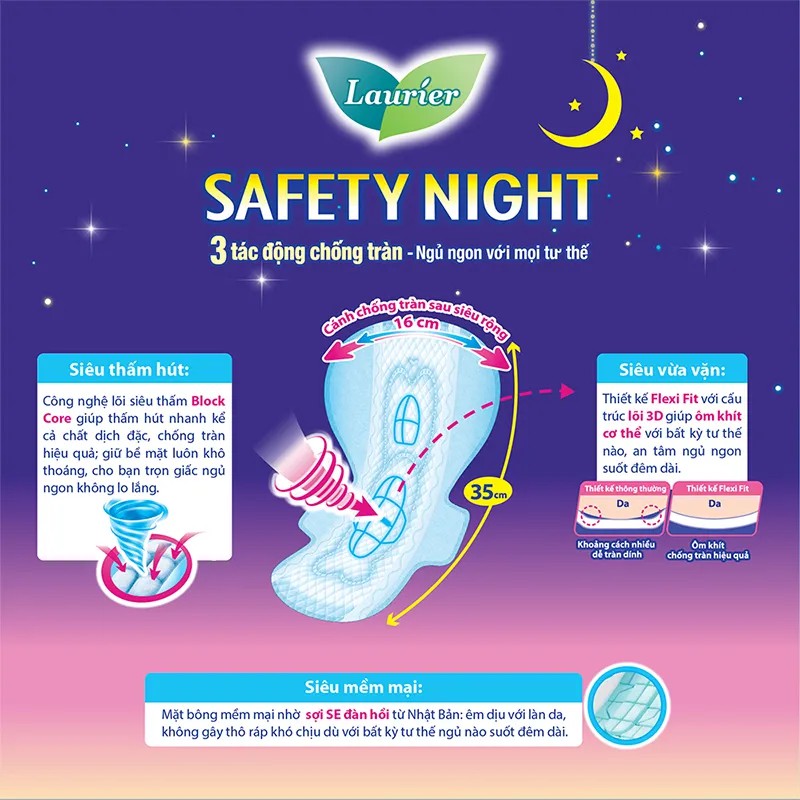 Combo 4 gói băng vệ sinh Laurier Safety Night Đêm Siêu An Toàn (35 cm/miếng, 4 miếng/gói)