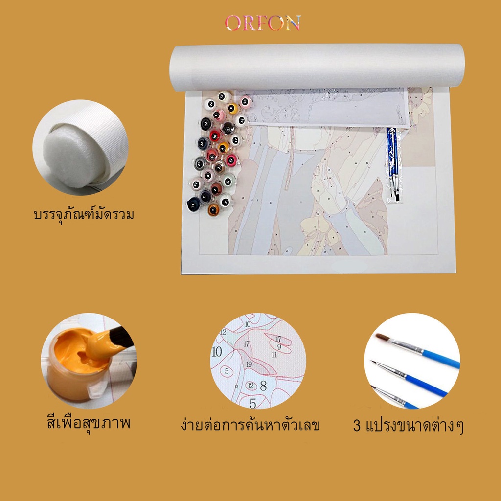 Bộ Tranh Sơn Dầu 40*50cm Tự Làm Họa Tiết Phong Cảnh Ban Đêm Kèm Khung Dùng Để Trang Trí Nhà Tiện Dụng