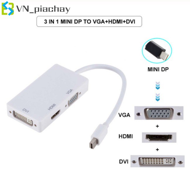 COD Mini Adapter DP TO HDMI VGA DVI Three-in-one 4k*2k Converter for Notebook