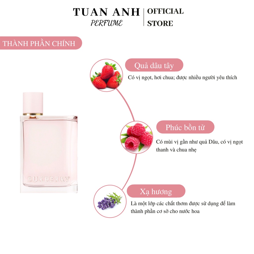 Nước hoa nữ thơm lâu chính hãng Her Burberry Eau de Parfum cao cấp TUANANHPEUFUME