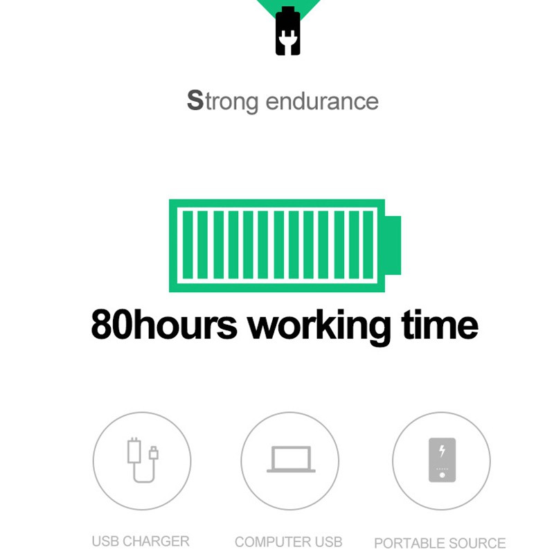 Máy Nghe Nhạc Mp3 8g Kèm Tai Nghe | BigBuy360 - bigbuy360.vn