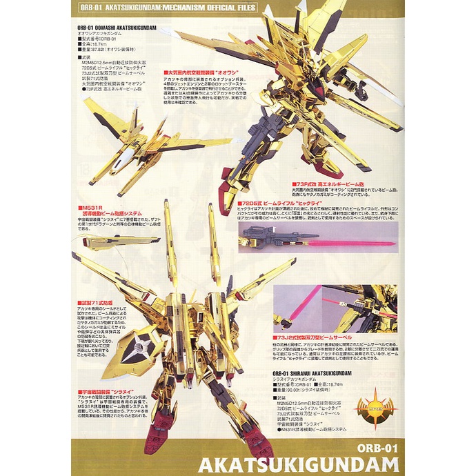 Bộ đồ chơi lắp ráp gundam 1/100 AKATSUKI GUNDAM OOWASHI/SHIRANUI FULLSET