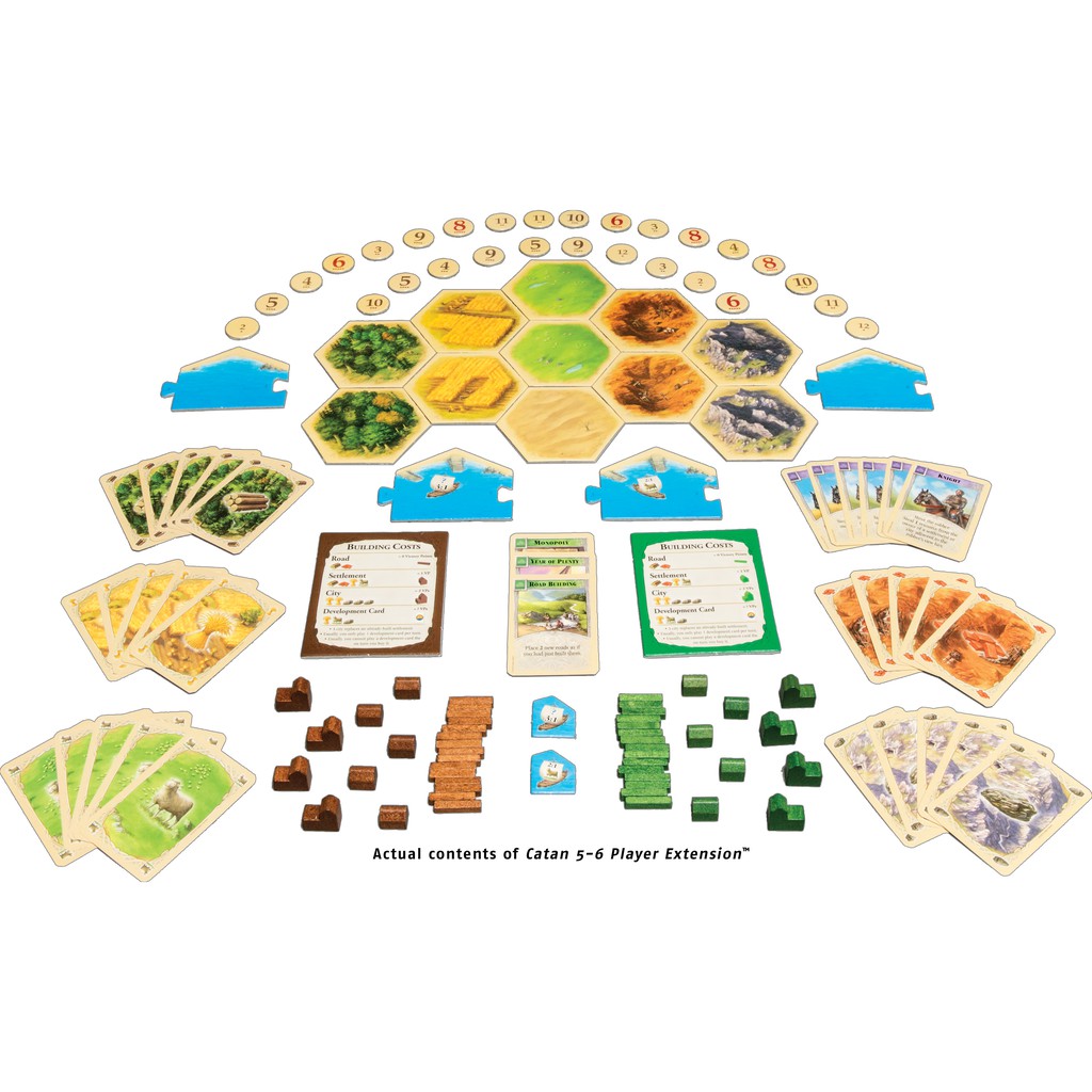 CATAN MỞ RỘNG 5-6 NGƯỜI BẢN TIẾNG ANH