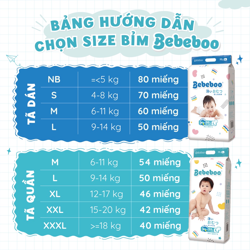 (Miếng Dùng Thử) Tã/Bỉm dán/quần Bebeboo size NB80/S70/M60//M54/L50/XL46/XXL42/XXXL40