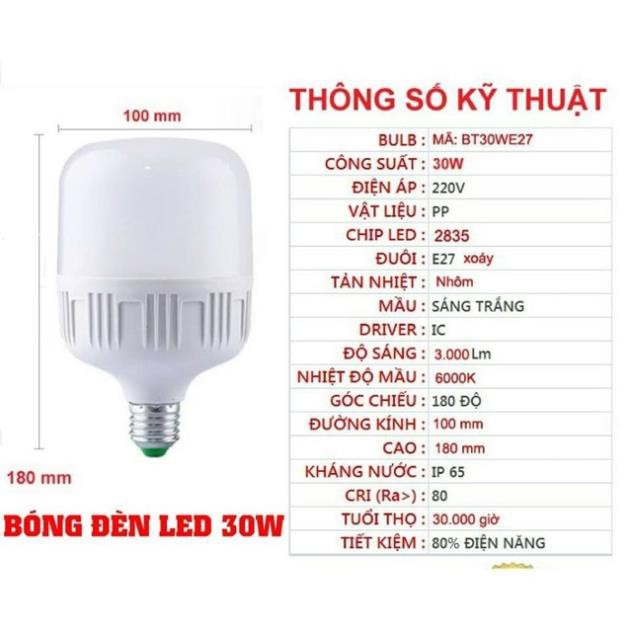 Bóng đèn Linh Phi 5w 10w 15w 20w