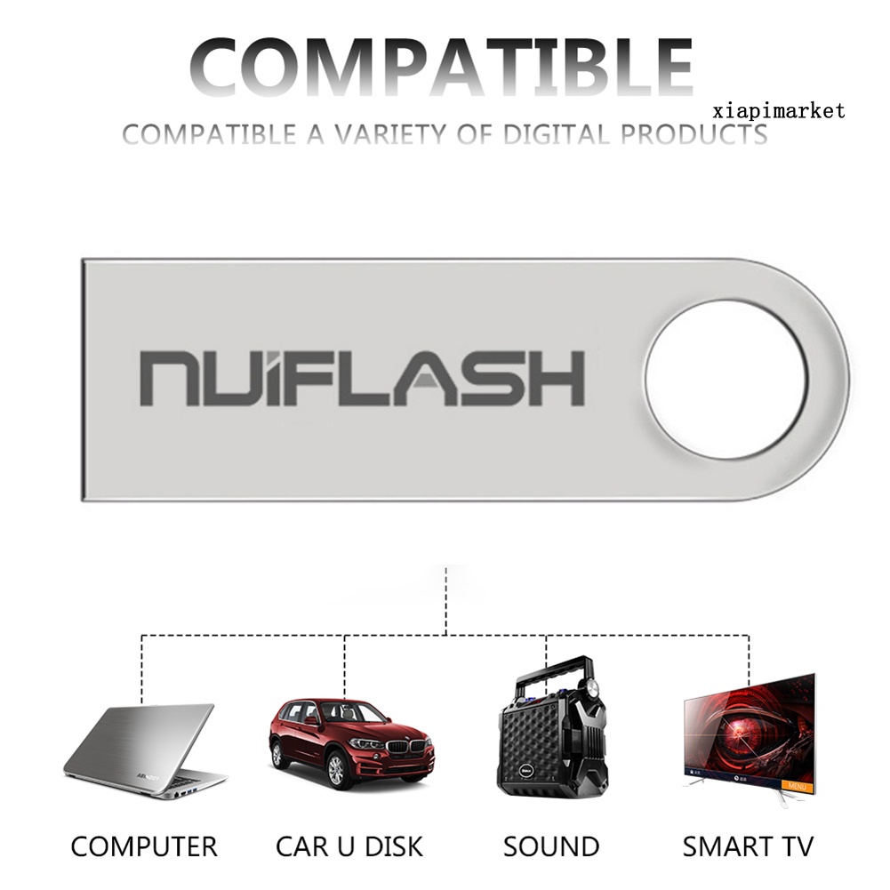 MAT_Nuiflash 4-128GB Metal Mini USB 3.0 Flash Drive Memory Stick U Disk for Laptop