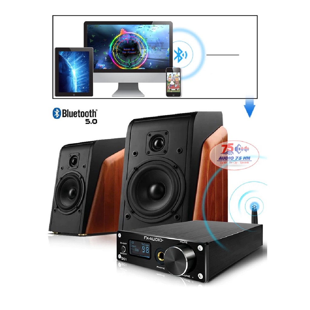 Bộ giải mã DAC FX audio D01 32bit Bluetooth - bản nâng cấp hoàn hảo của X7