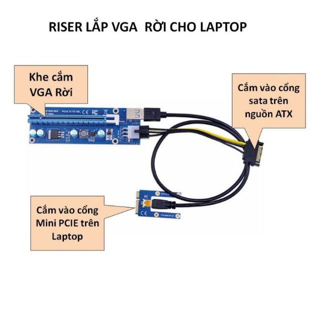 Riser Mini PCIE to PCIE 16x Lắp VGA rời cho Laptop