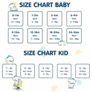 (3-5Y) Set 3 chiếc quần chip trẻ em summer Chaang