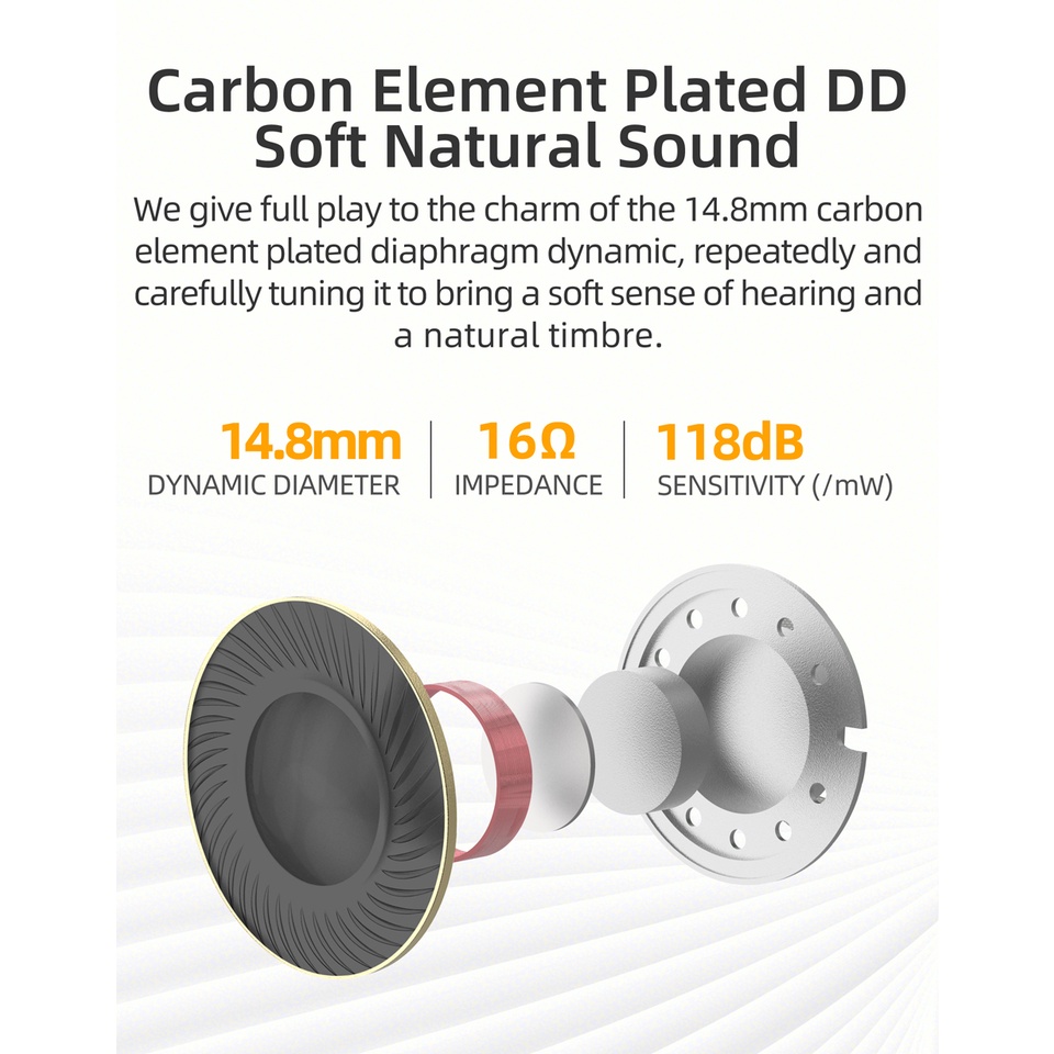 Tai Nghe Nhét Trong B70 3.5/4.4mm IEM HIFI 14.8mm X6 LBBS EB2S