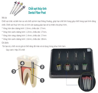 CHỐT SỢI TẠO CÙI