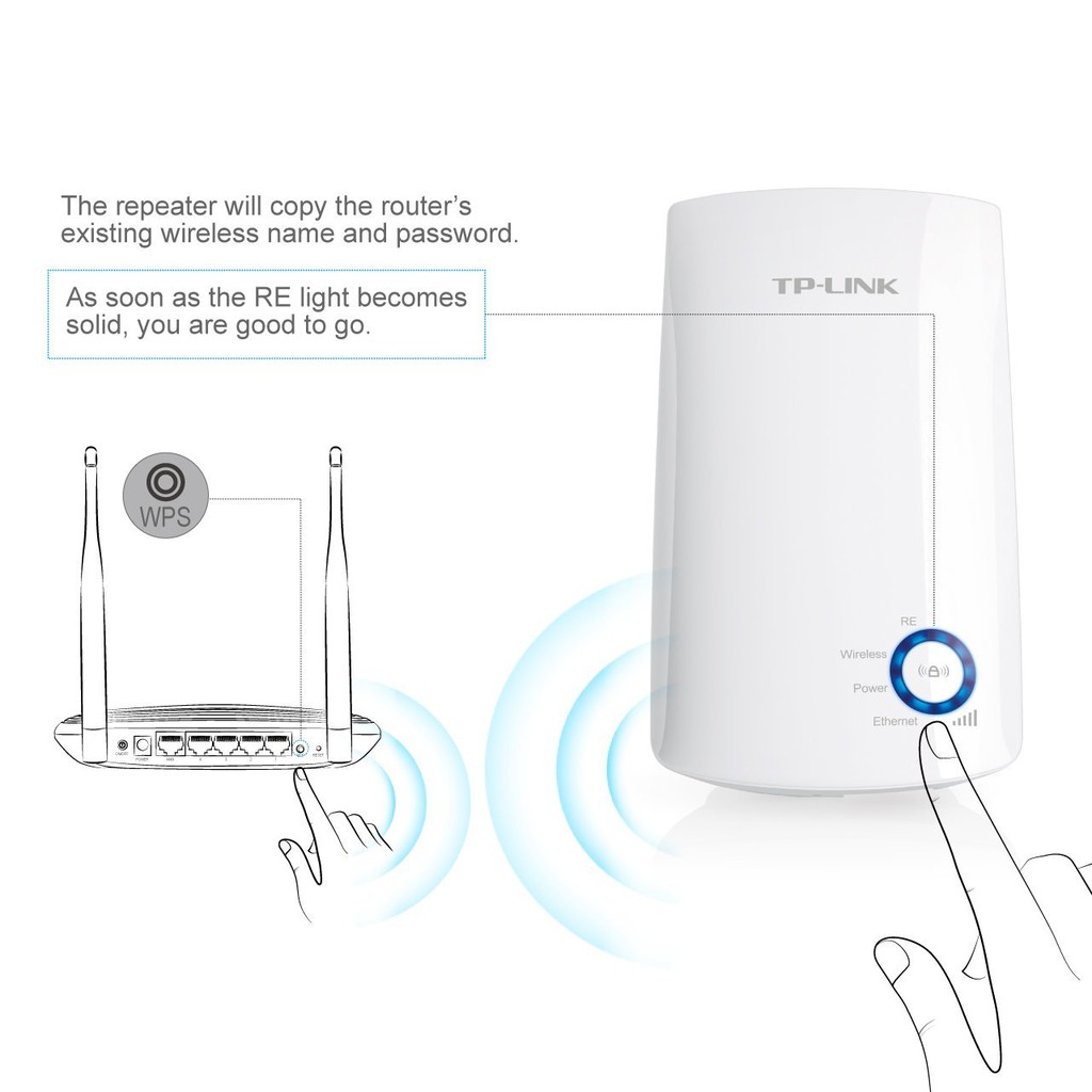 Bộ tiếp nối sóng Wifi TP-Link TL-WA850RE 300Mbps New Edition loại chính hãng (Trắng)