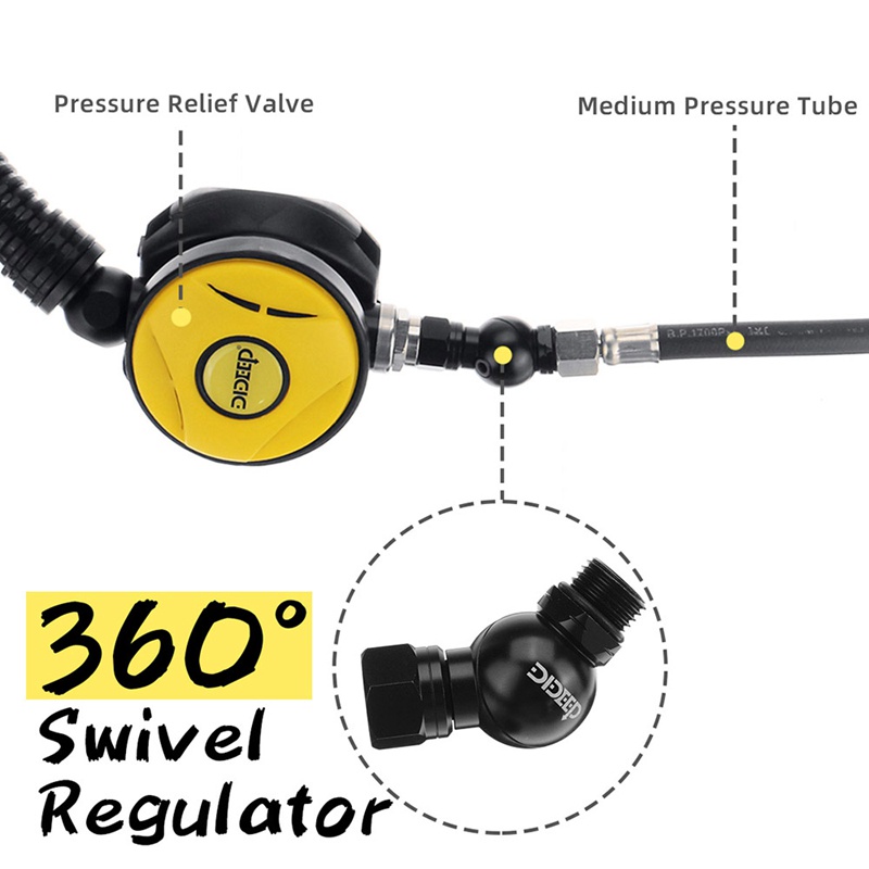 Bộ Chuyển Đổi Ống Thở Lặn Biển 2Nd Xoay 360 Độ Thông Dụng