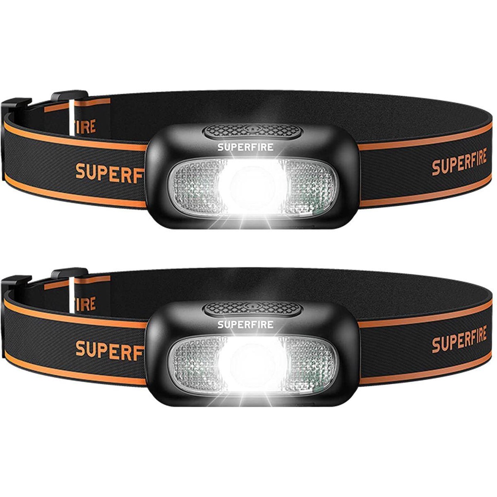 Đèn Pin Đội Đầu Siêu Sáng Tiện Dụng Cho Leo Núi / Cắm Trại