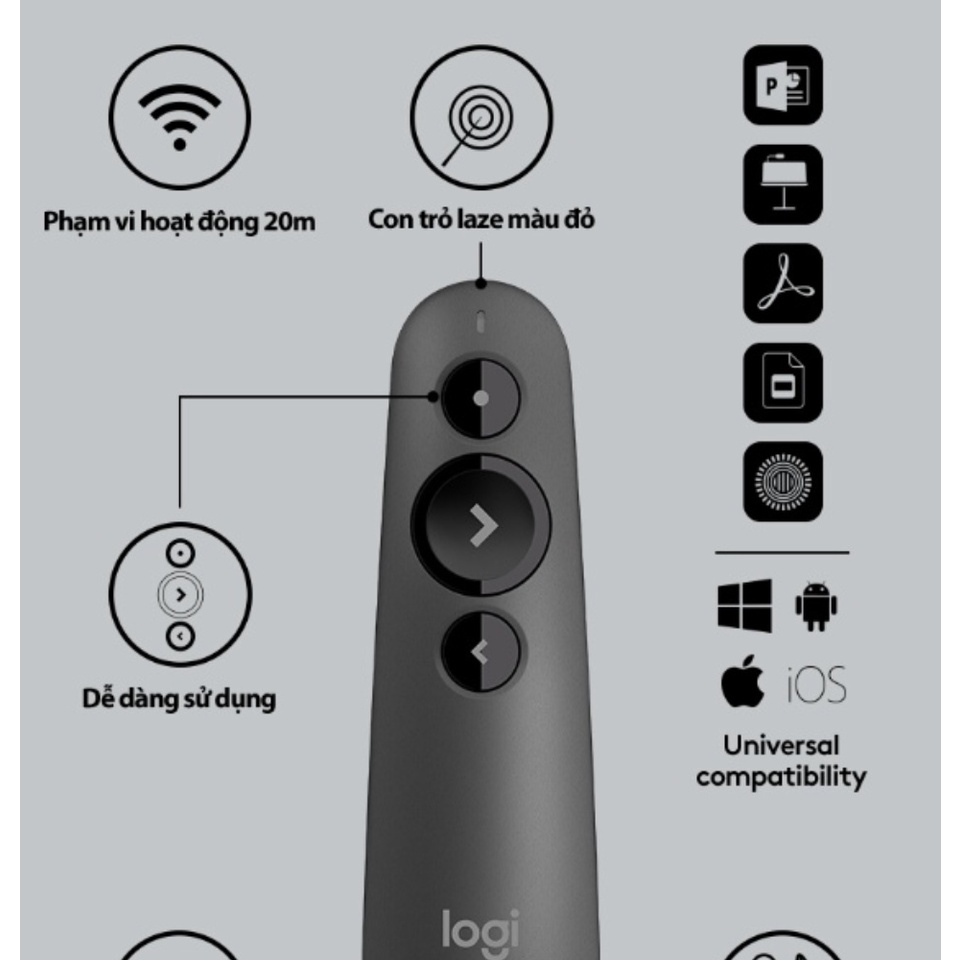 Bút trình chiếu R500 LASER PRESENTATION REMOTE