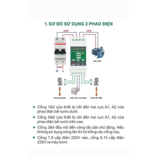 Rơ le an toàn cho phao điện máy bơm